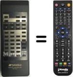Comandos à distância equivalente Sansui RS-1520