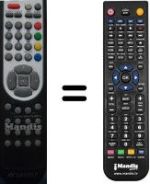 Comandos à distância equivalente Sansui TV191LED
