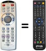 Comandos à distância equivalente Sanyo CXTK