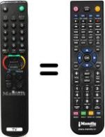 Comandos à distância equivalente Sony KVM-1450E