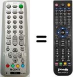 Comandos à distância equivalente Sony KV-21CL1K