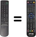 Comandos à distância equivalente RM861