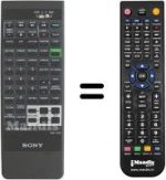 Comandos à distância equivalente RM-Y133