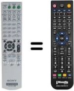 Comandos à distância equivalente Sony RM-ADU005
