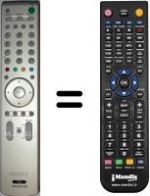 Comandos à distância equivalente Sony KDLS26A11E