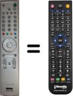 Comandos à distância equivalente Sony KLV-S19A10U