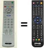 Comandos à distância equivalente Sony RM-GA005