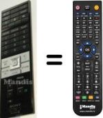 Comandos à distância equivalente Sony XEL-1