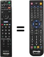 Comandos à distância equivalente Sony KDL-22E5310
