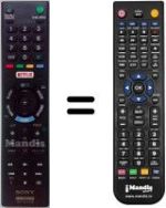 Comandos à distância equivalente Sony KDL-22CX32D