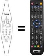 Comandos à distância equivalente Saba T7032VT