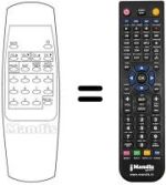 Comandos à distância equivalente SCHNEIDER STV3650 (ver. 2)