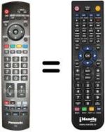 Comandos à distância equivalente Panasonic TH-37DV71FH