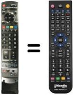 Comandos à distância equivalente Panasonic TX-32LZD70F