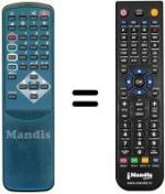 Comandos à distância equivalente Sagem 71NT416