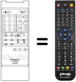 Comandos à distância equivalente Panasonic TNQ1442