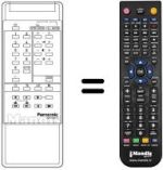Comandos à distância equivalente Panasonic TNQ8E0418