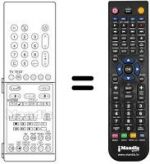 Comandos à distância equivalente Panasonic TC28G1F