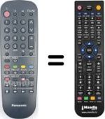 Comandos à distância equivalente Panasonic TX-21S3TF