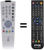Comandos à distância equivalente Grundig M72-420 DOLBY