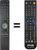 Comandos à distância equivalente Grundig VISION326 3931T 2