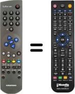 Comandos à distância equivalente Grundig SE8250 / 8PIP / DOLBY