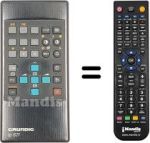 Comandos à distância equivalente Grundig T55440 EURO