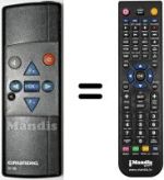 Comandos à distância equivalente Grundig T51-743EURO