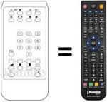 Comandos à distância equivalente SCHNEIDER STV21427
