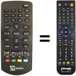 Comandos à distância equivalente Telesystem TS07 DVBT