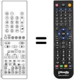 Comandos à distância equivalente Panasonic TX-25A1