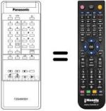 Comandos à distância equivalente Panasonic TZS4EK001
