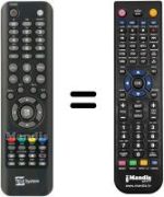 Comandos à distância equivalente Telesystem TS ULTRA 4K