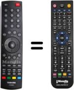 Comandos à distância equivalente Toshiba 32AV565D