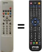 Comandos à distância equivalente Toshiba 28H14PIP