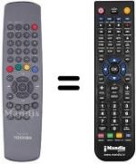 Comandos à distância equivalente Toshiba 076N0GX020