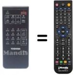 Comandos à distância equivalente CT-9581