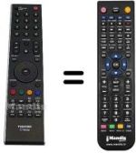Comandos à distância equivalente Toshiba 32C3005PG