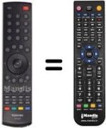 Comandos à distância equivalente Toshiba 32RV675D