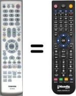 Comandos à distância equivalente Toshiba 19DV734G