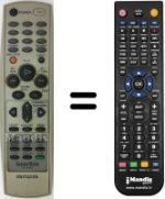 Comandos à distância equivalente Aiwa HV-FX7700