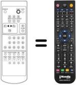 Comandos à distância equivalente Protech CTV5579T