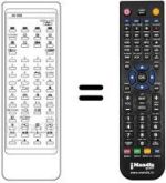 Comandos à distância equivalente Sanyo CEP2872H