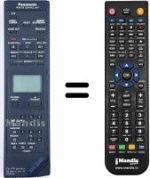 Comandos à distância equivalente Panasonic NV-F70HQ