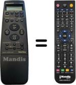 Comandos à distância equivalente Panasonic VEQ1568