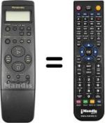 Comandos à distância equivalente Panasonic NV-HD610