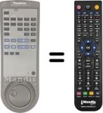 Comandos à distância equivalente Panasonic VEQ1209