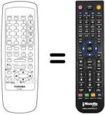 Comandos à distância equivalente Toshiba V828G