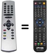Comandos à distância equivalente Wharfedale CTV2185RF