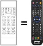 Comandos à distância equivalente REMCON856